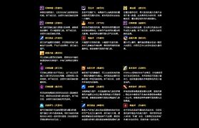 传奇3私服fps低如何提高传奇3私服ads 如何爆好装备