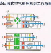 回收账户的传奇私服