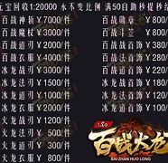 魔龙小怪爆龙王的传奇私服