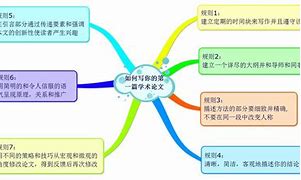 如何把别人的传奇私服gm给会员方法传奇sf版本拿来给自己做gm？