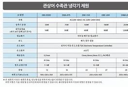 dbc2000 中文版