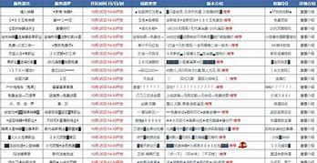 lp传奇私服单机版莲刃属性