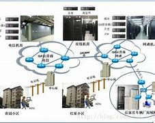局域网的架设 基础知识 案例