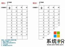 急！求高手详细指导下按键按键精灵怎么调传奇私服喝药精灵怎么制作传奇三私服挂机的脚本