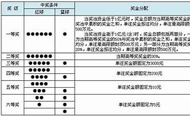 怎样才算一个好私服 热血传奇私服速度来分享下你玩过的良心服吧