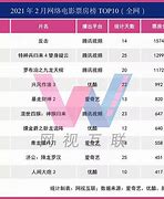 传奇公网ip 登录器列表IP设置图文教程