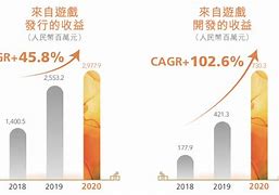 21亿级传奇私服新开区网站