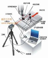 求likeinfo传奇世界主页是不是版本是 主页 是 不是版本 是个正规的 名字就叫likeinfo传奇