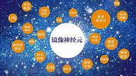 为什么我下载了一个传奇私服 为什么我下载的传奇私