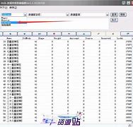 修改传奇私服服务器 修改教程