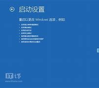 电脑重新启动后就打不开了怎么处理