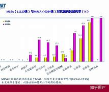很严重的问题为什么我在玩传奇的时候大概玩不 严重的失去平衡【真原始传奇吧】
