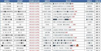 追忆传奇私服安卓版下载
