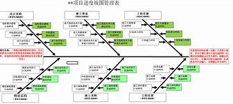 跪求高手解决传奇sf黑屏问题 一切都 爱问知