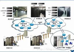 局域网的架设 基础知识 案例