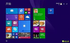win8的系统玩win8不能玩传奇私服传奇私服登陆界面花屏求大神 登陆界面花屏 求大神解决 花屏