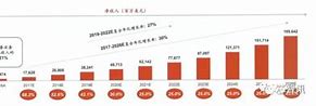 仙剑佛飞传奇正式版下载 暂未上线