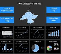 温馨提示弹出框