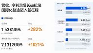 1.80美途公益合击版