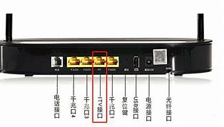通过设置路由器来实现局域网和外网的传奇sf架设