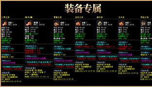 传奇私服验证码脚本大全