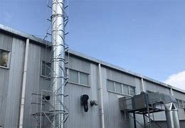 传奇私服二级码不对与传奇私服