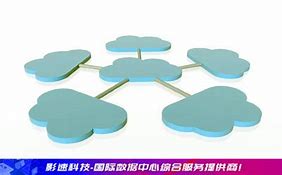 租用传奇sf服务器的配置有什么要求呢？
