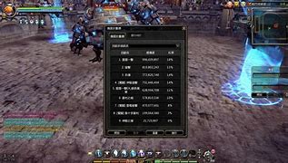 装备觉醒是怎么弄的传奇私服