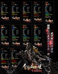 玩传奇私服挂机时间长蓝屏