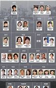现在哪个直播平台直播游戏最好？想做主播需要什么条件？