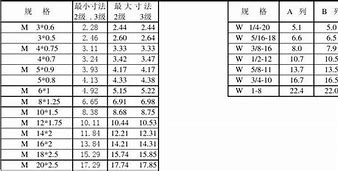 1.85无英雄传奇手游下载（暂未上线）