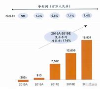 传奇私服掉线就不让多开