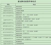 大连自己的传奇私服