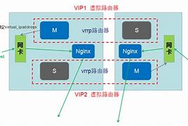 iteye Java编程 Spring框架 Ajax技术 agile敏捷软件开发 ruby on