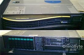 网络延迟高使用什么传奇加速器好用？