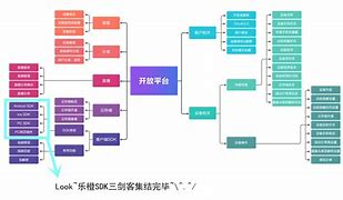 洪荒神器正式版下载~洪荒神器最新版下载~战地2中文网