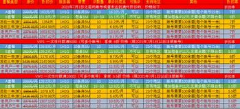 局域网传奇私服登陆器