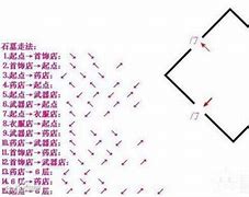 传奇3石墓阵走法攻略