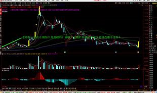 修改哪个文件可以改变物传奇私服如何取消内挂装备显示品的显示和拾取？就 – 手机爱问