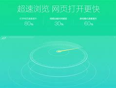 360安全浏览器打开自动跳转到传奇私服等游戏网站的解决方法 怎么能才能该过