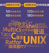 如何利用传奇私服自带的外挂挂机