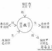 十生十世劫官方传奇私服十世劫下载