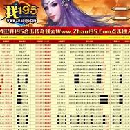 传奇sf80合击公益服无限元宝官网版下载v公益传奇合击私服1.80