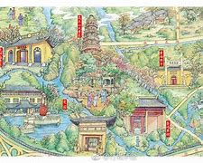 关于传奇登录器ui界面配置的误区
