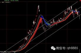 现在做传奇私服传奇私服还能挣钱么还赚钱不啊每天闲着也是闲着 怎么来赚钱