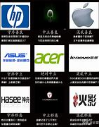 笔记本电脑玩热血传奇私服的f12怎么打开 怎么用F12啊