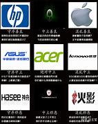 笔记本电脑玩热血传奇私服的f12怎么打开 怎么用F12啊