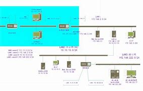 win7架设传奇私服开区版完整版语音教程