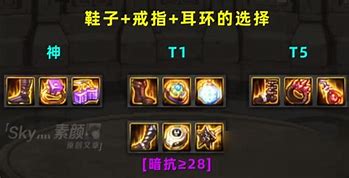 复活戒指和护身戒指相比 哪个保护作用更强