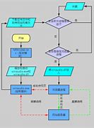 传奇私服攻破https 如何设置网站https防劫持 申请免